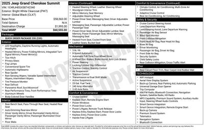 2025 Jeep Grand Cherokee Summit