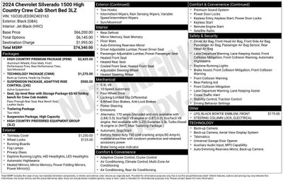 2024 Chevrolet Silverado 1500 High Country