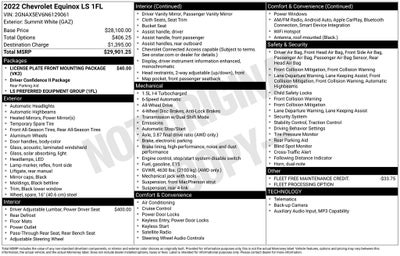 2022 Chevrolet Equinox LS