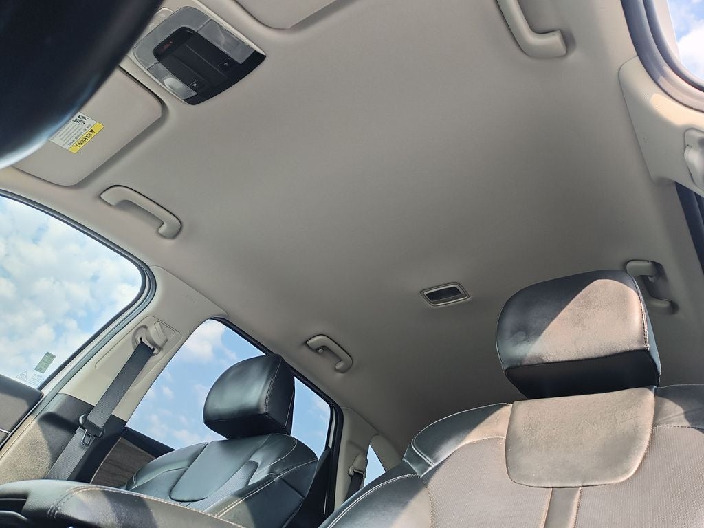2021 Kia Sorento EX