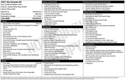 2021 Kia Sorento EX