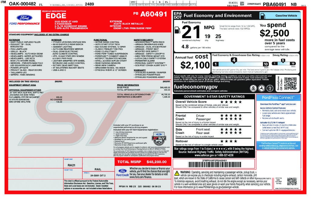 2023 Ford Edge ST