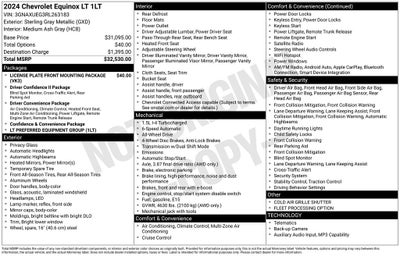 2024 Chevrolet Equinox LT