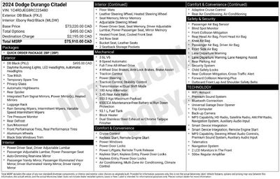 2024 Dodge Durango Citadel
