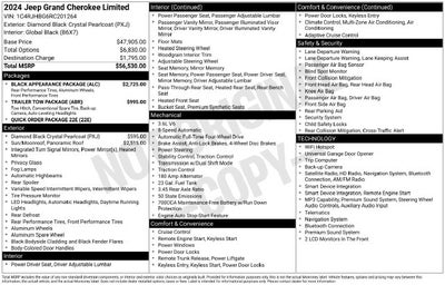 2024 Jeep Grand Cherokee Limited