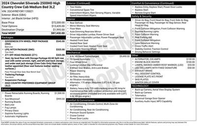 2024 Chevrolet Silverado 2500HD High Country