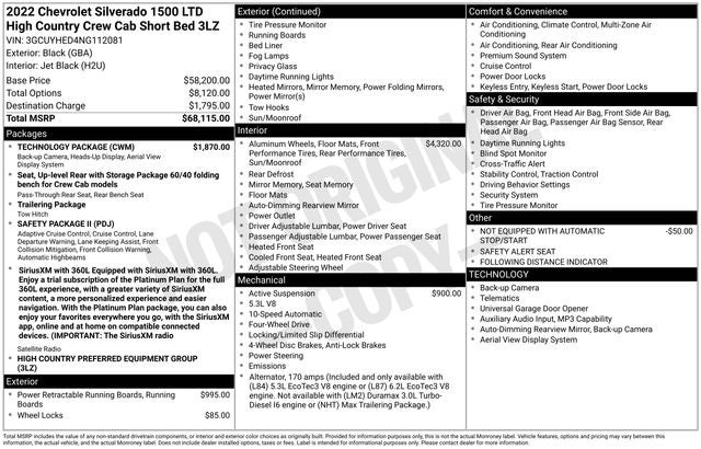 2022 Chevrolet Silverado 1500 LTD High Country