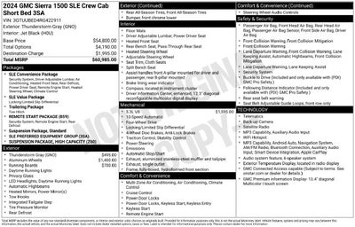 2024 GMC Sierra 1500 SLE
