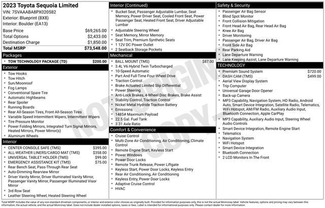 2023 Toyota Sequoia Limited