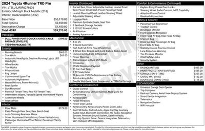 2024 Toyota 4Runner TRD Pro