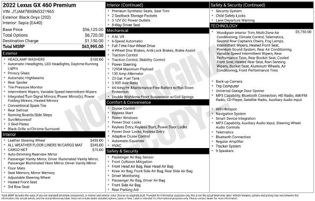2022 Lexus GX 460