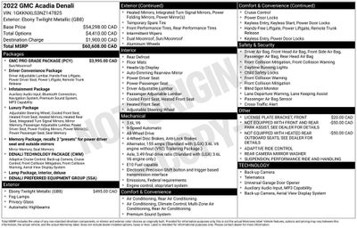 2022 GMC Acadia Denali