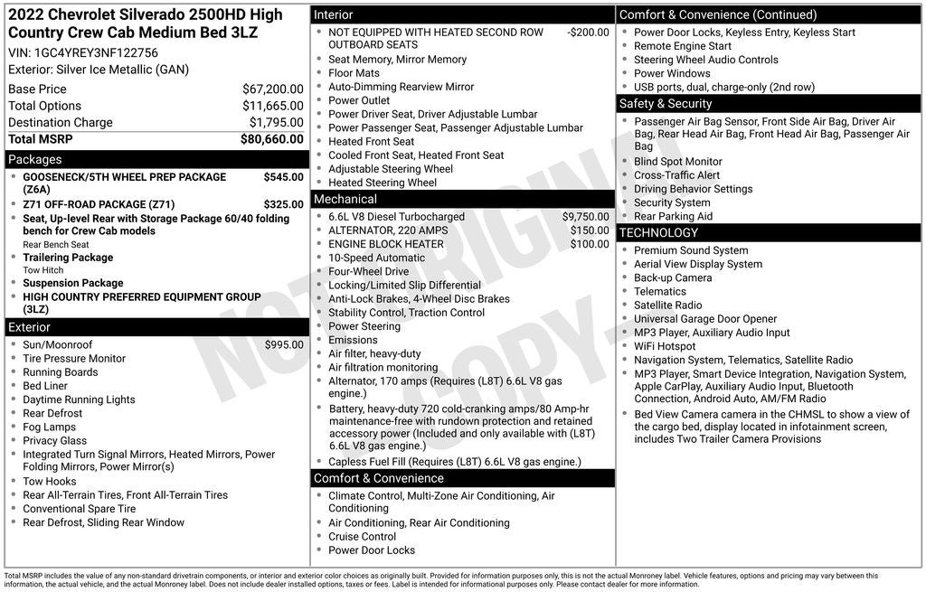 2022 Chevrolet Silverado 2500HD High Country
