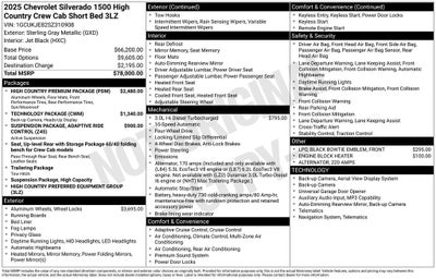 2025 Chevrolet Silverado 1500 High Country