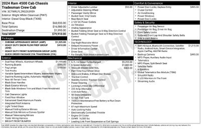 2024 RAM 4500HD Tradesman