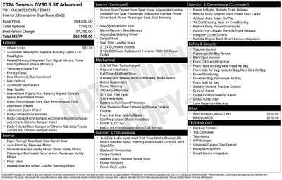 2024 Genesis GV80 3.5T Advanced