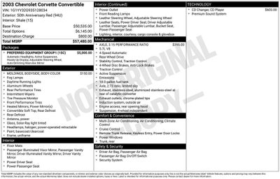 2003 Chevrolet Corvette Base