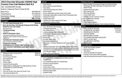 2023 Chevrolet Silverado 2500HD High Country