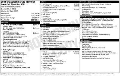 2024 Chevrolet Silverado 1500 RST