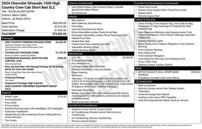 2024 Chevrolet Silverado 1500 High Country