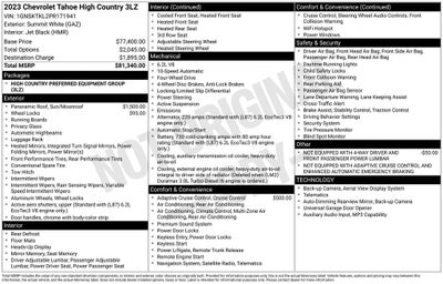 2023 Chevrolet Tahoe High Country