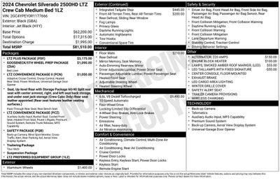 2024 Chevrolet Silverado 2500HD LTZ