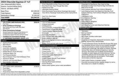2024 Chevrolet Equinox LT