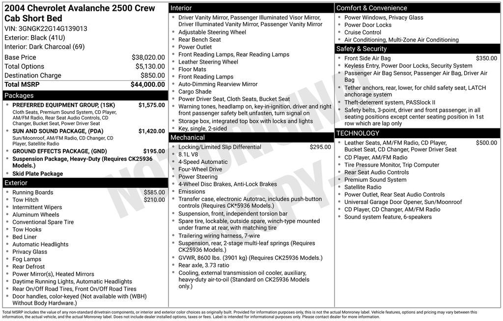2004 Chevrolet Avalanche 2500 Base