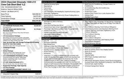 2024 Chevrolet Silverado 1500 LTZ