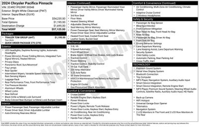 2024 Chrysler Pacifica Pinnacle