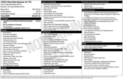 2022 Chevrolet Equinox LS