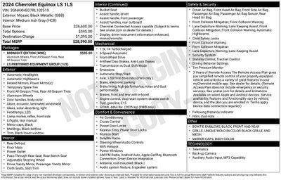 2024 Chevrolet Equinox LS