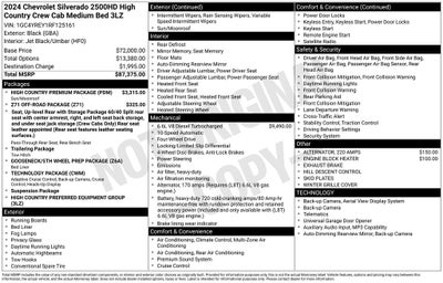 2024 Chevrolet Silverado 2500HD High Country