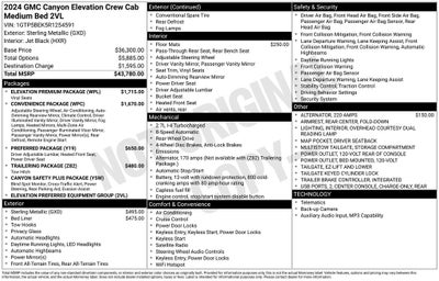 2024 GMC Canyon Elevation