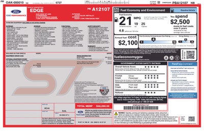 2023 Ford Edge ST
