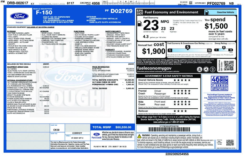 2023 Ford F-150 XLT