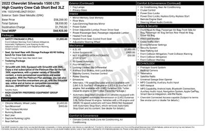 2022 Chevrolet Silverado 1500 LTD High Country