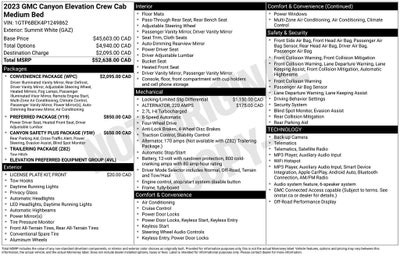 2023 GMC Canyon Elevation