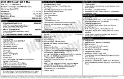 2015 GMC Terrain SLT-1