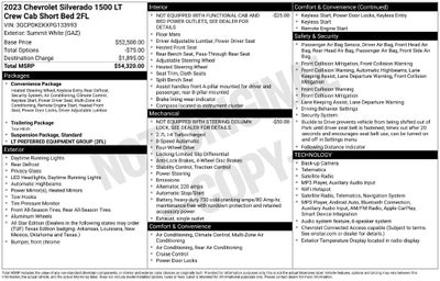 2023 Chevrolet Silverado 1500 LT