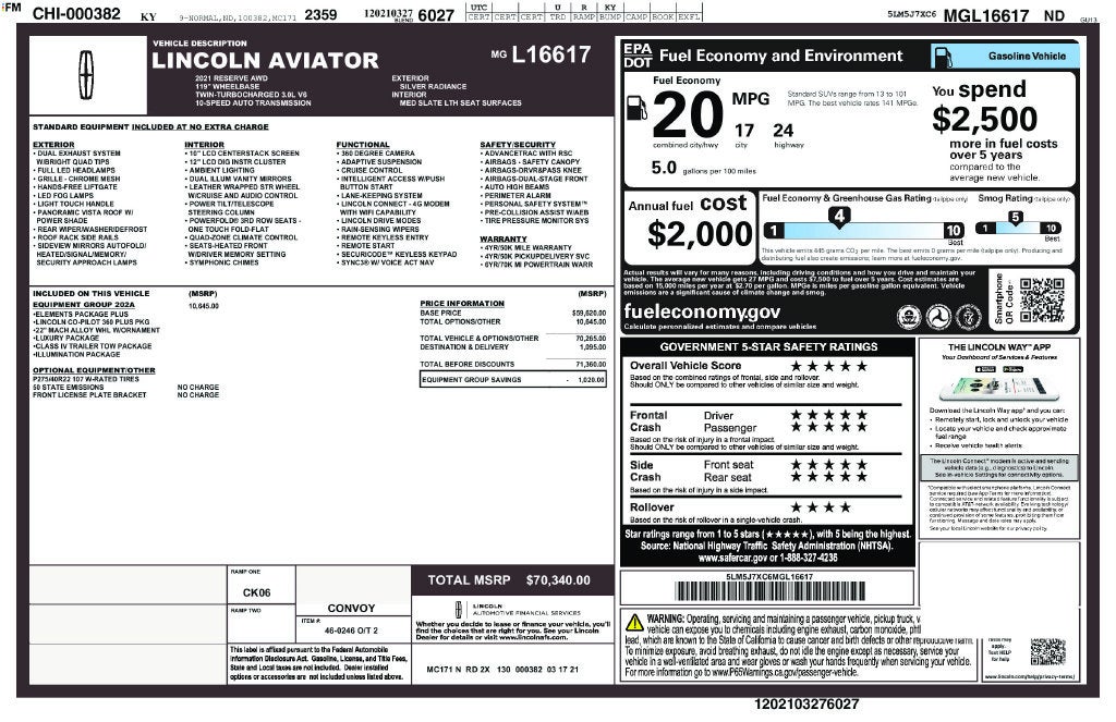2021 Lincoln Aviator Reserve Premium