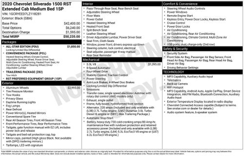 2020 Chevrolet Silverado 1500 RST