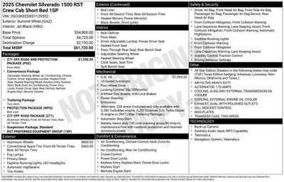 2025 Chevrolet Silverado 1500 RST