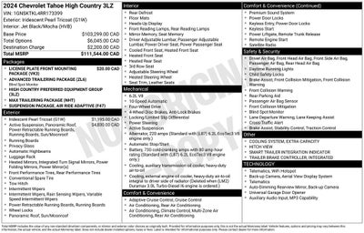 2024 Chevrolet Tahoe High Country