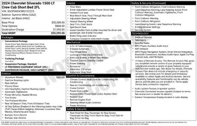 2024 Chevrolet Silverado 1500 LT