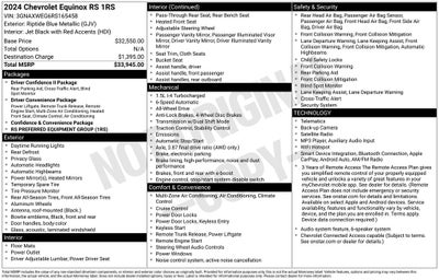 2024 Chevrolet Equinox RS