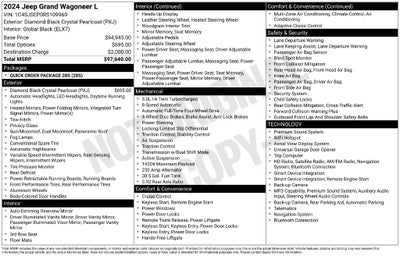 2024 Jeep Grand Wagoneer L Base