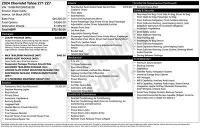 2024 Chevrolet Tahoe Z71