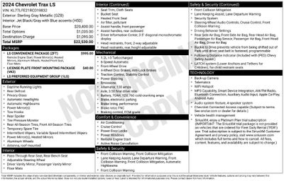 2024 Chevrolet Trax LS