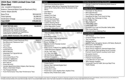 2024 RAM 1500 Limited